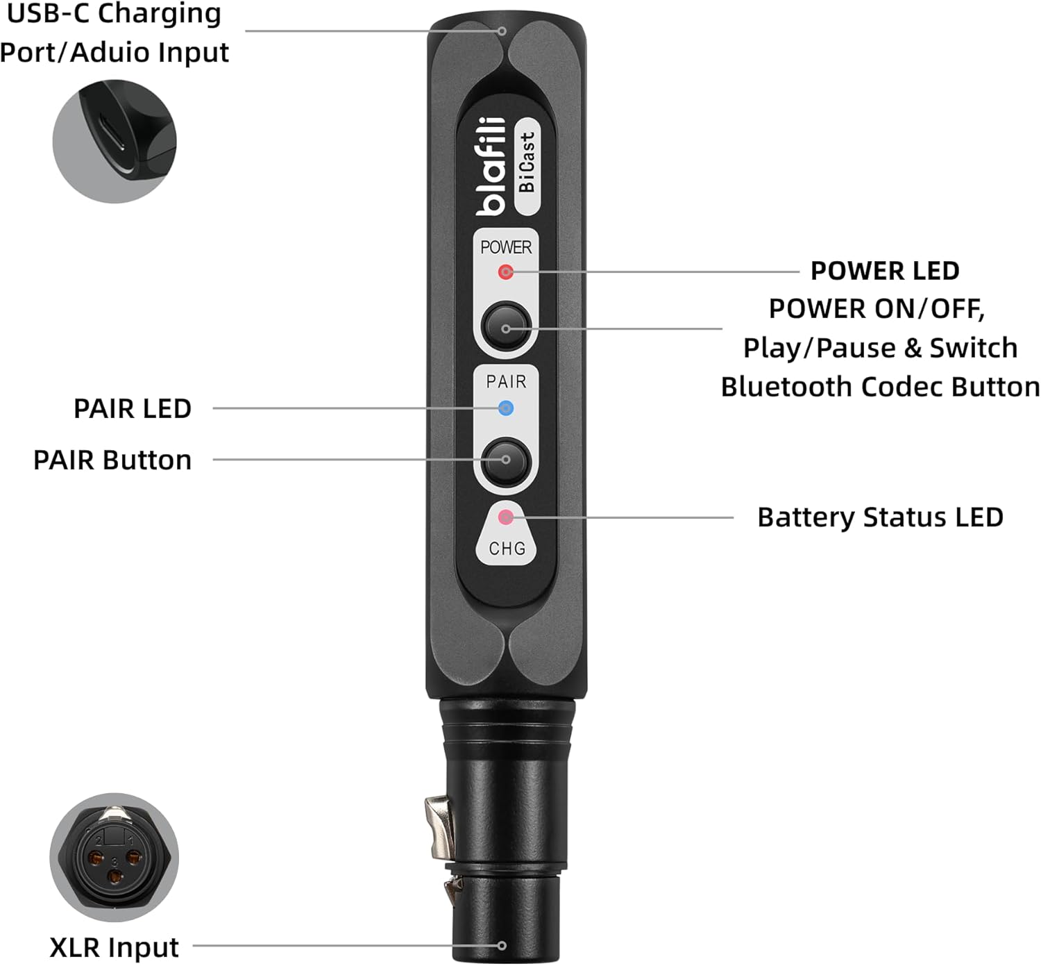 Bicast Bluetooth Audio Transmitter with XLR Input for Mixers | Sends audio to Bluetooth speakers or receivers, not a receiver, not for phone recording or live performance training detail