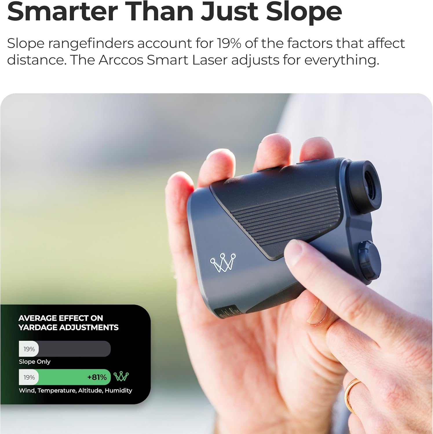 Arccos Smart Laser Rangefinder w/Slope & Wind, Plays-Like Yardage | AI GPS rangefinder, tournament legal, pin lock vibration, green maps, AI strategy, 6x zoom, 1st year's membership included training detail