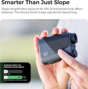 Arccos Smart Laser Rangefinder w/Slope & Wind, Plays-Like Yardage | AI GPS rangefinder, tournament legal, pin lock vibration, green maps, AI strategy, 6x zoom, 1st year's membership included