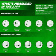 Blast Motion Golf Swing & Stroke Analyzer - Real-time Feedback, Swing Metrics, Swing Trainer, Video Capture Highlights, Track Performance (GEN3 Sensor)